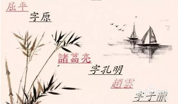 什么是姓氏?你知道吗