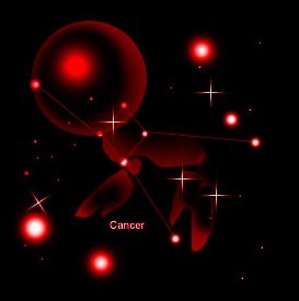 12星座宝宝如何过六一