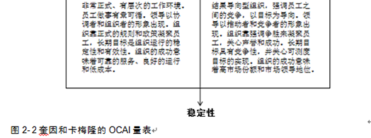 word中图表目录按章节生成的方法