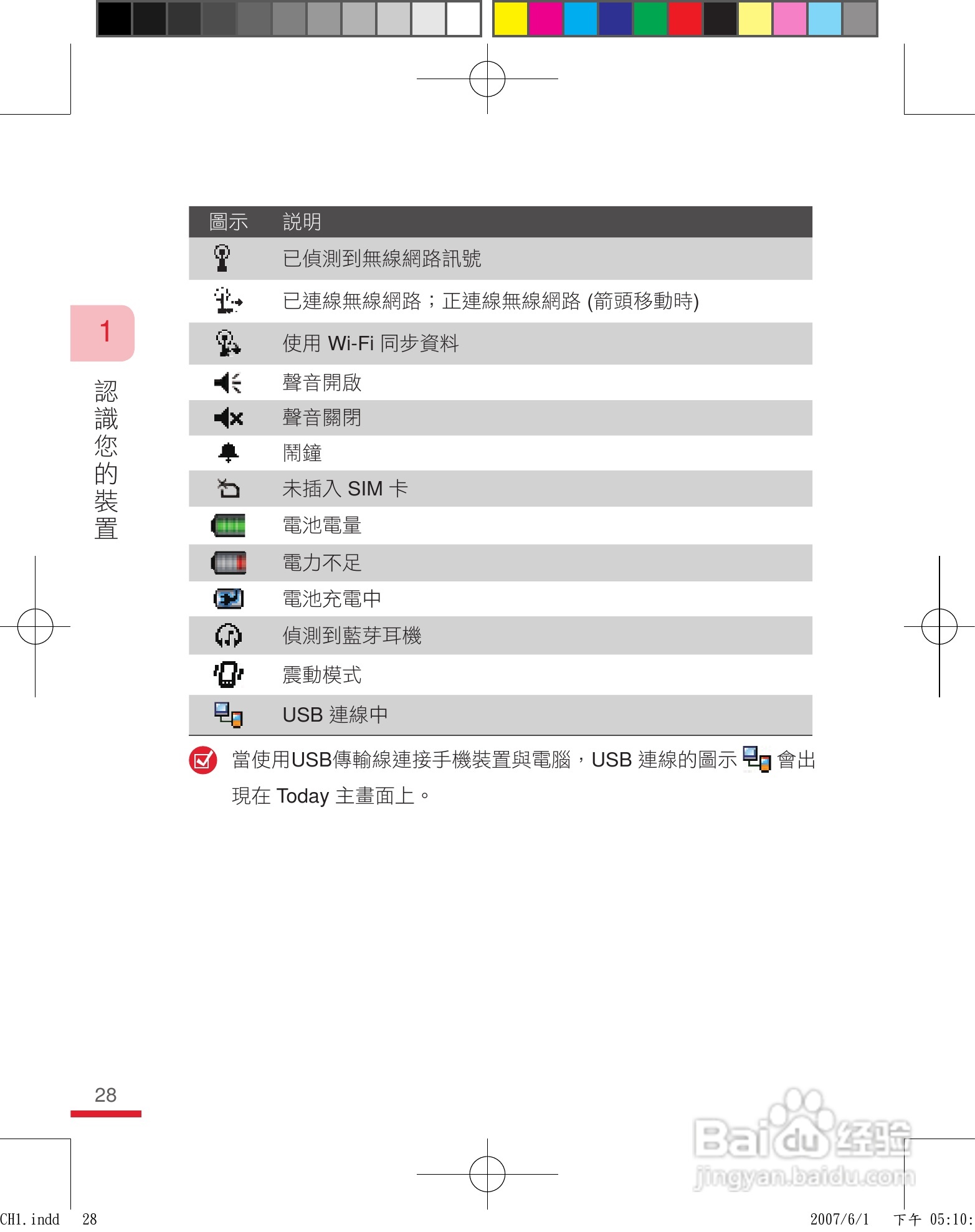 HTC手机P3600i型使用说明书:[3]
