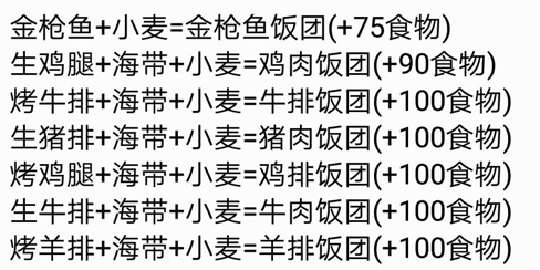 创作与魔法烹饪攻略