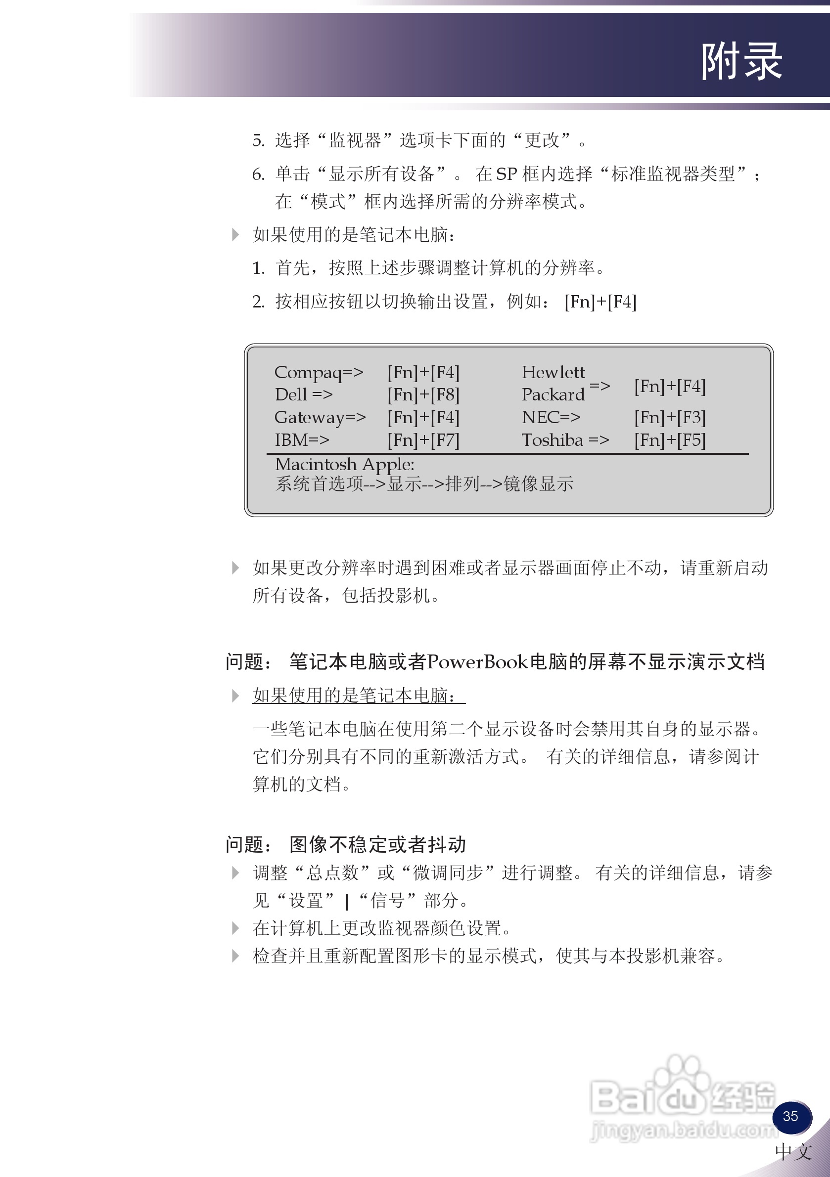 LG BS275投影机说明书:[4]