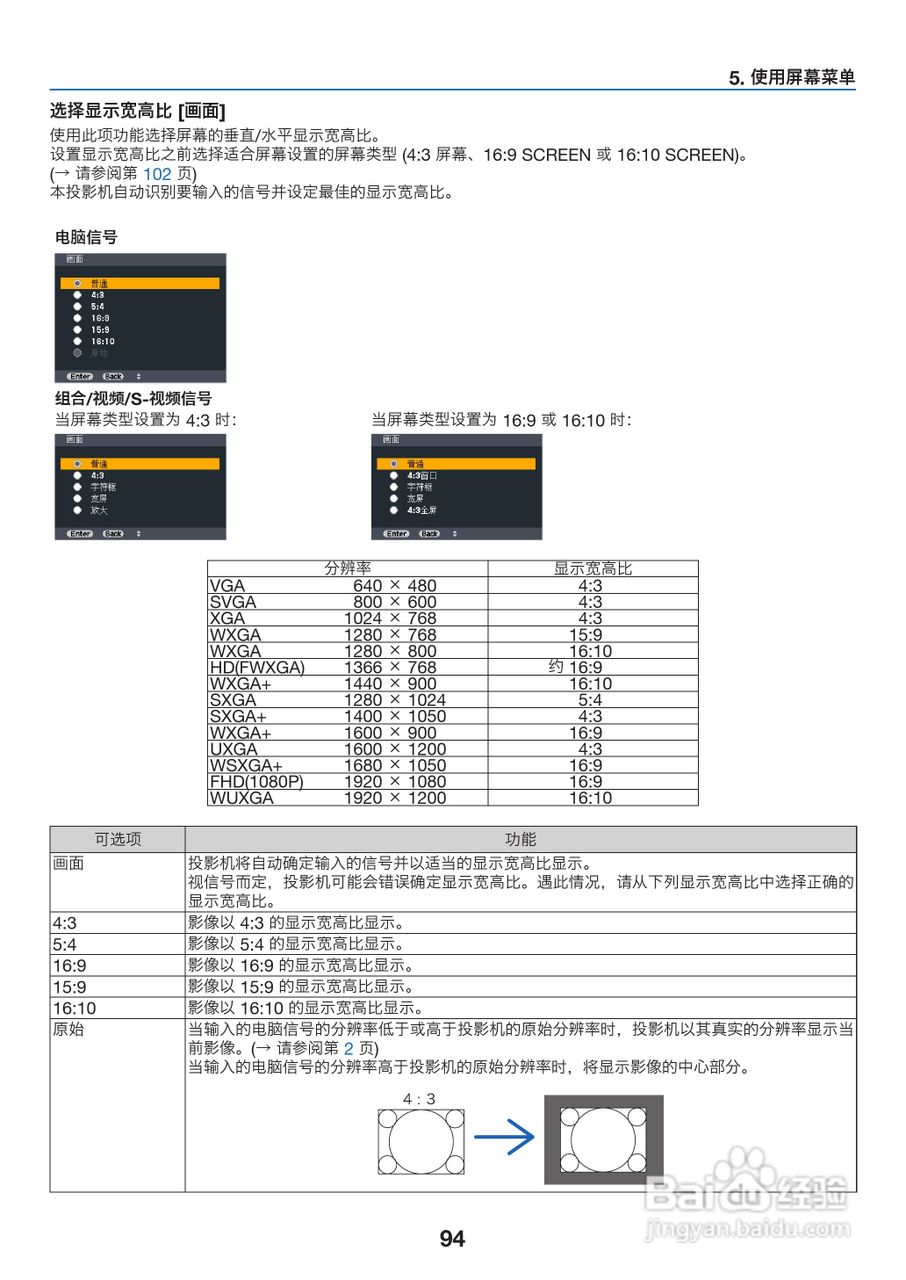 理光PJ WX6170N投影机说明书:[11]