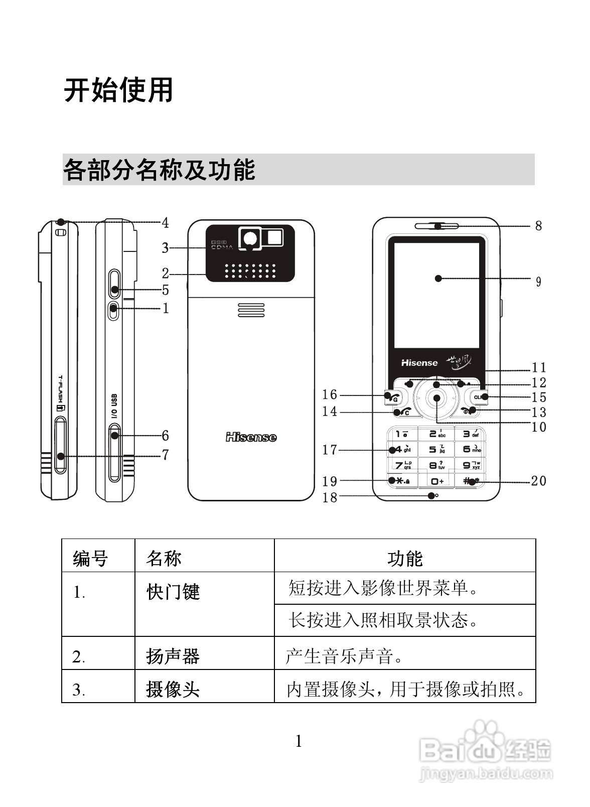 海信D806手机使用说明书:[2]