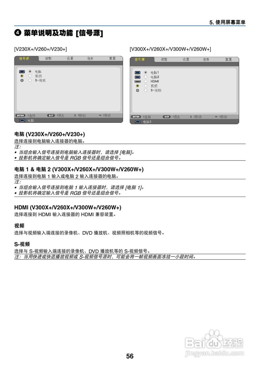 日电NP-V260W+投影机说明书:[7]