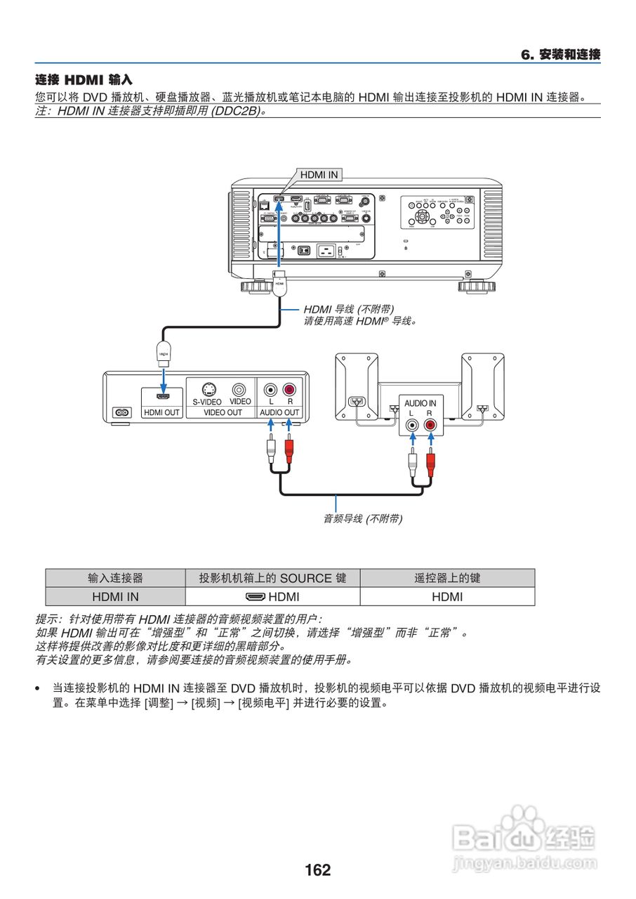 日电NP-PX800X+投影机说明书:[18]