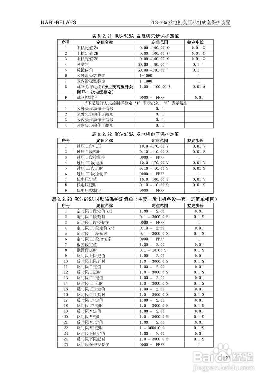 南瑞RCS-985G发电机变压器成套保护装置技术说明书:[13]