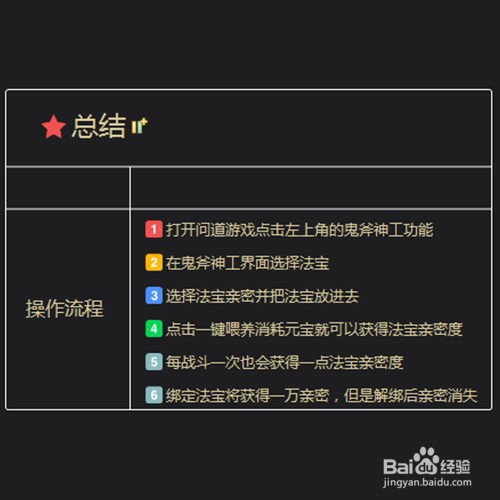 问道法宝亲密度怎么刷