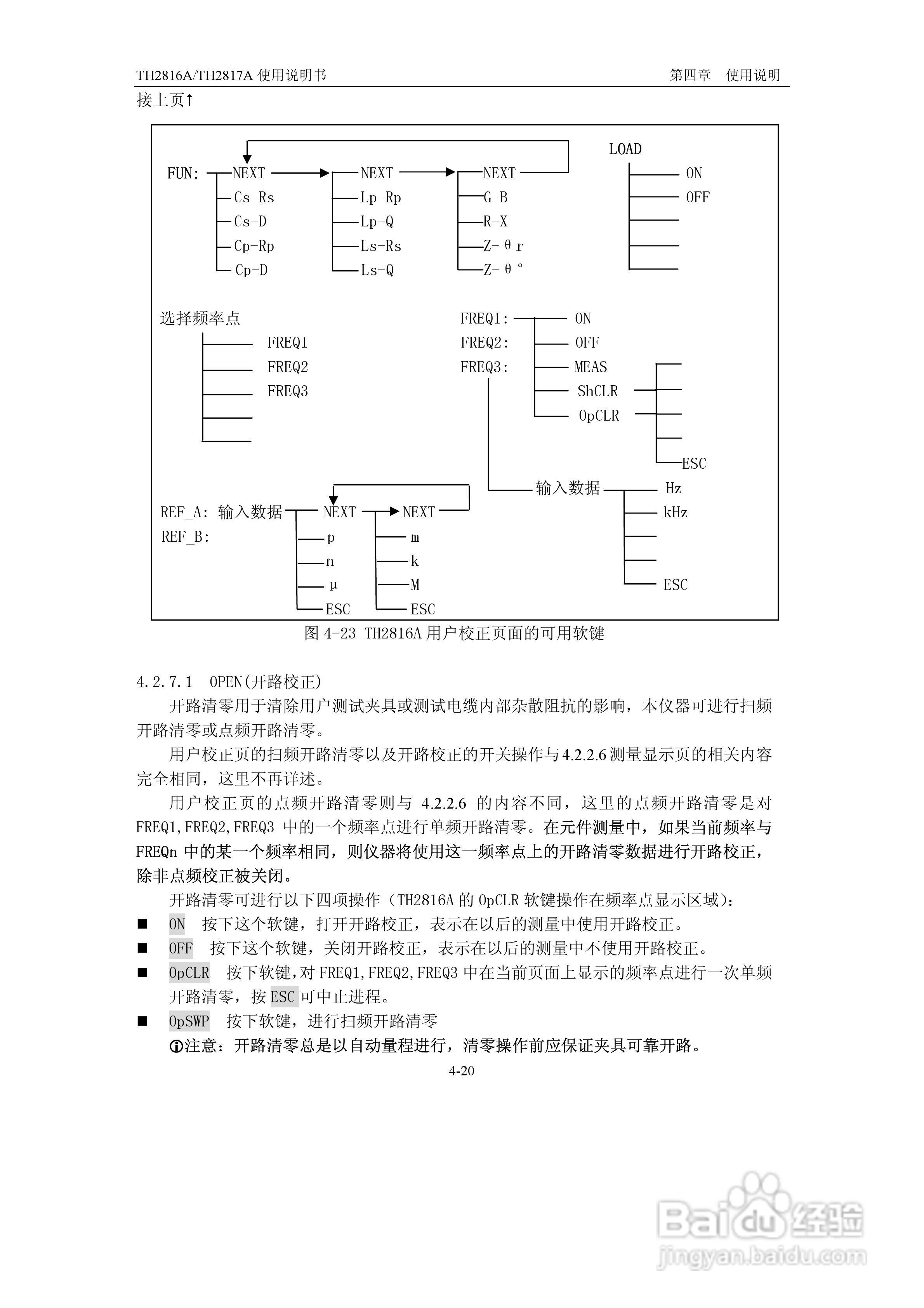锦流源电子TH2817A/TH2816A LCR数字电桥说明书:[5]