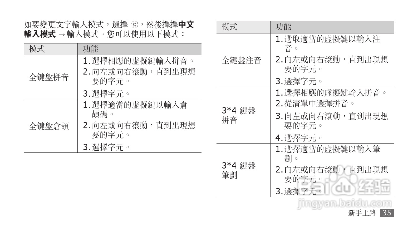 三星GT-S5570手机使用说明书:[4]
