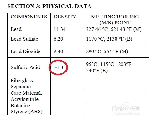 怎么用电压表判断铅酸电池的荷电量