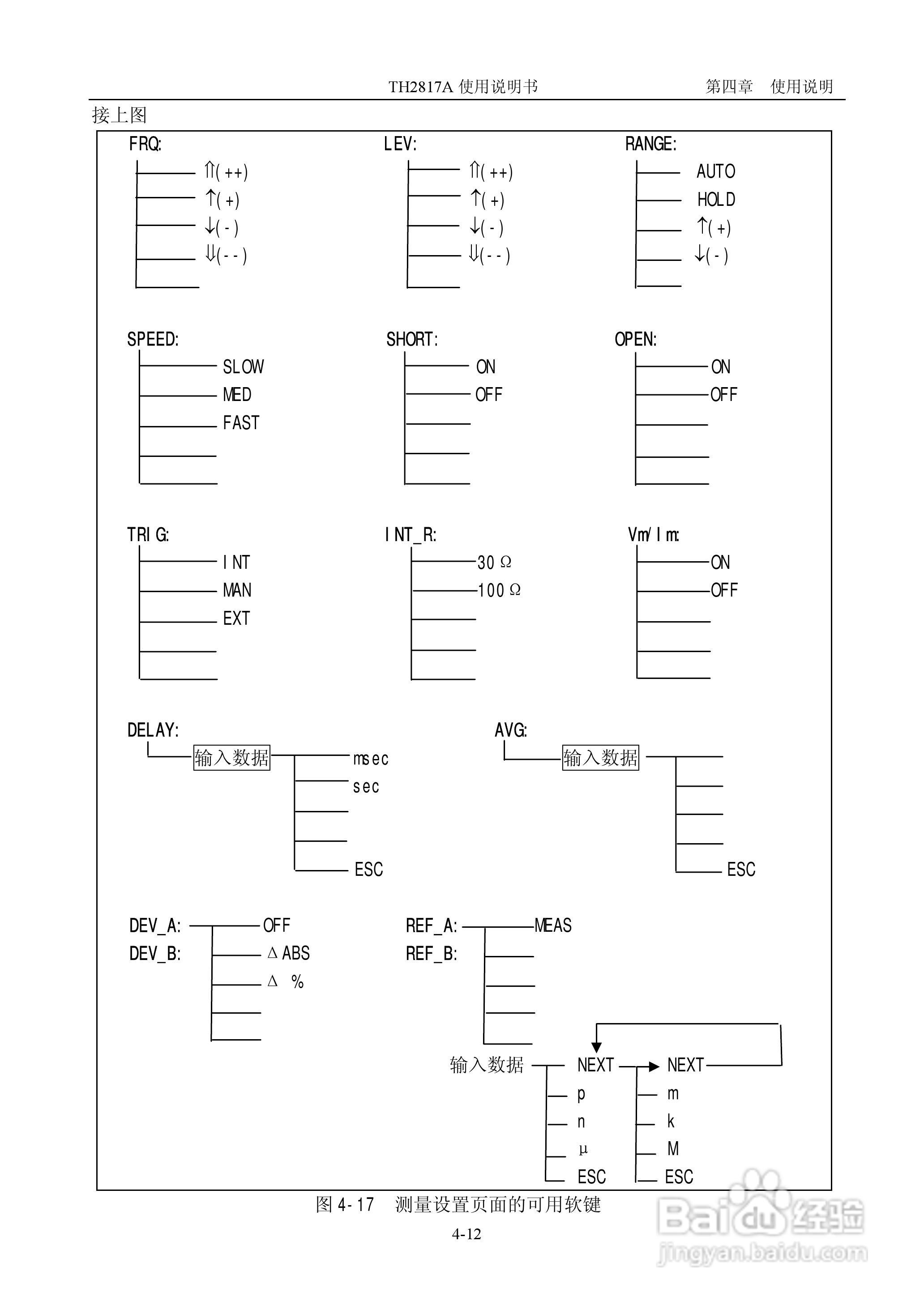 TH2817A型LCR数字电桥使用说明书:[3]