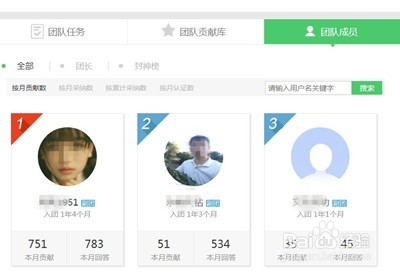 知道团队任务包完成方法
