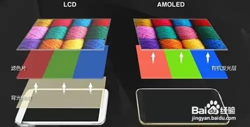 华为手机的熄屏看时间费电吗？