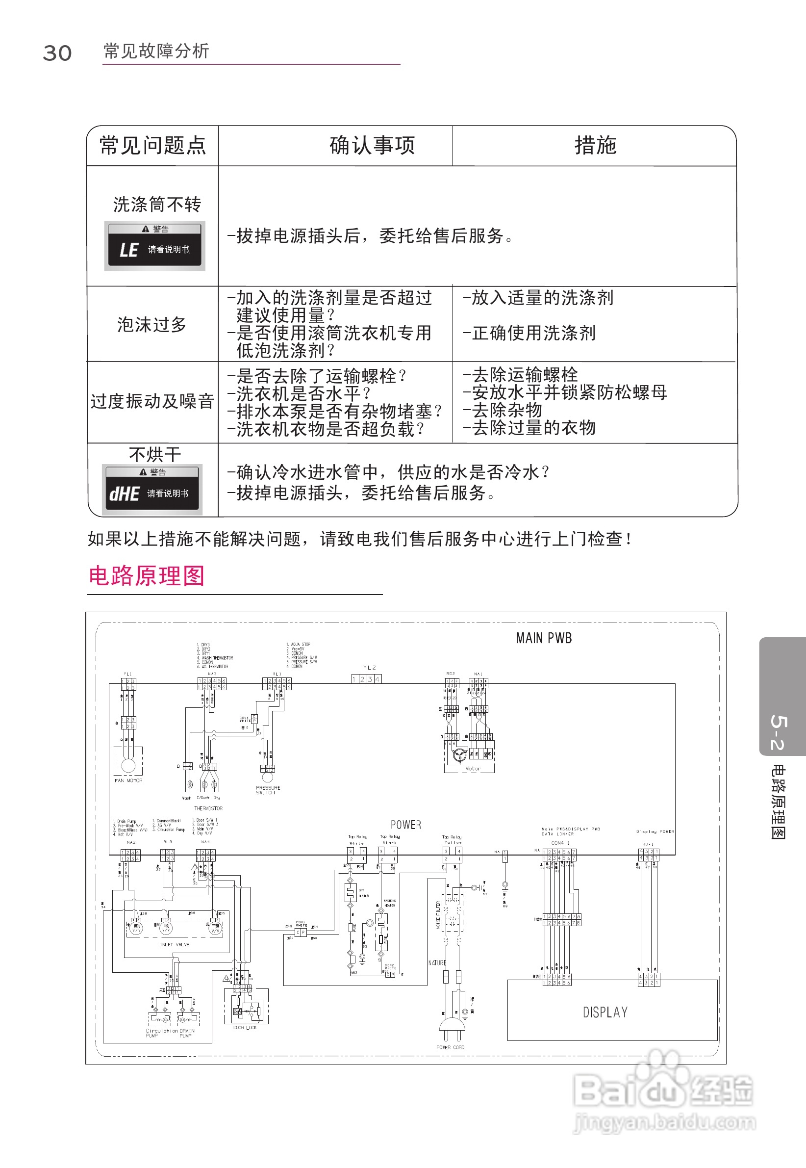 LG WD-A14396D洗衣机使用说明书:[4]