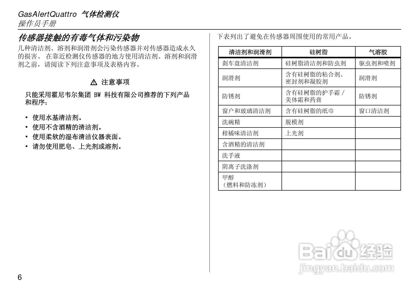 GasAlert Quattro四合一气体检测仪使用说明书:[1]