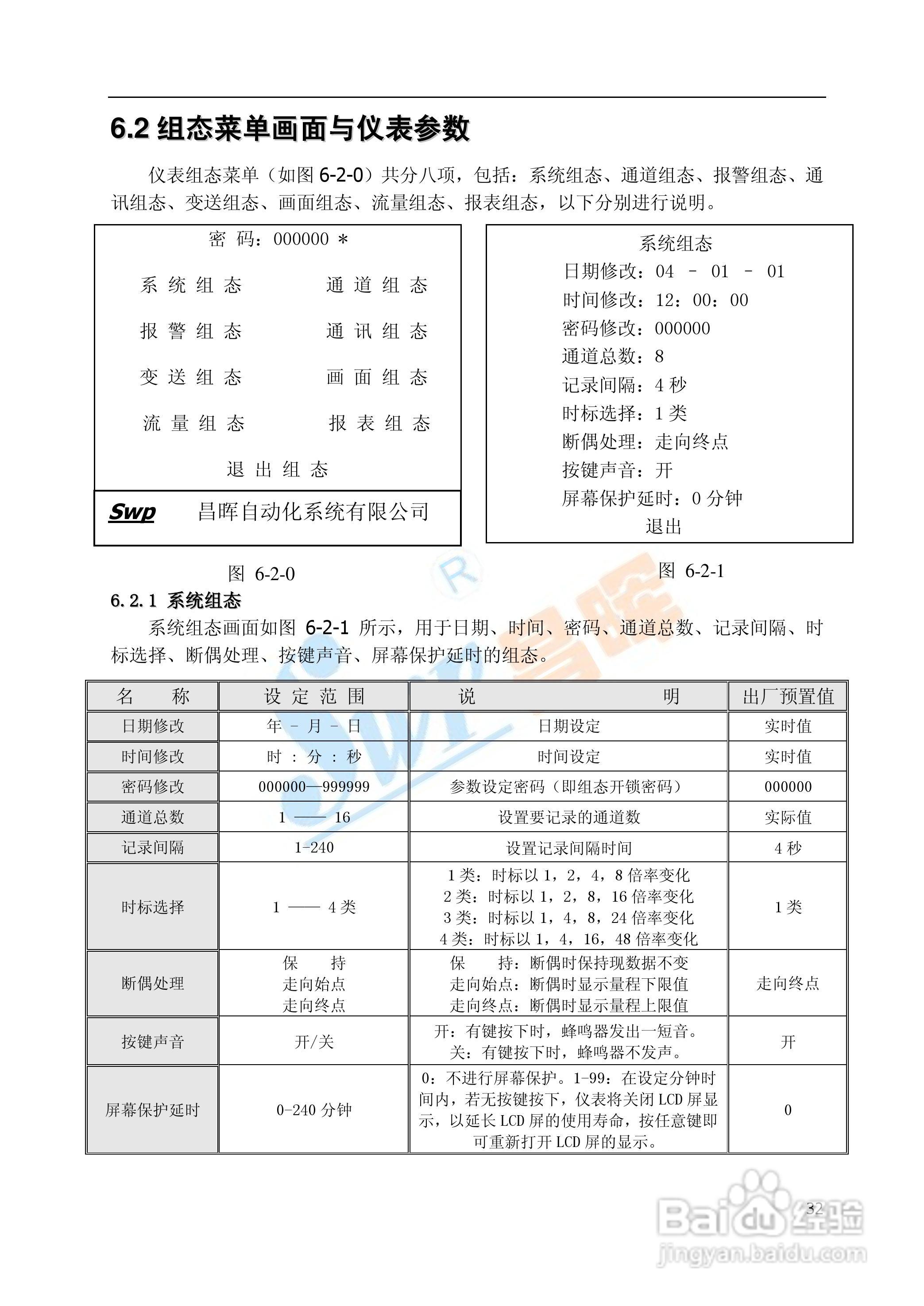 SWP-TSR100系列无纸记录仪中文说明书01:[4]