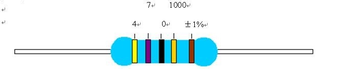 如何快速识别色环电阻