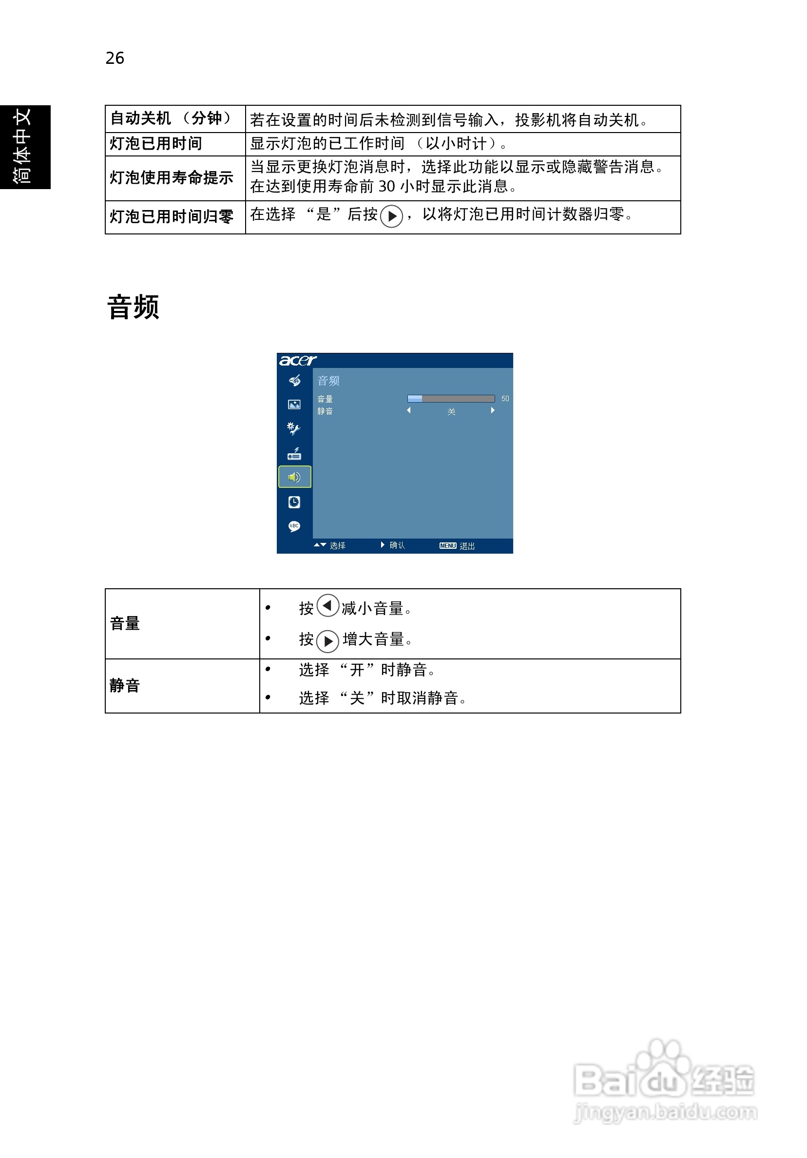 宏基P5205投影使用说明书:[4]