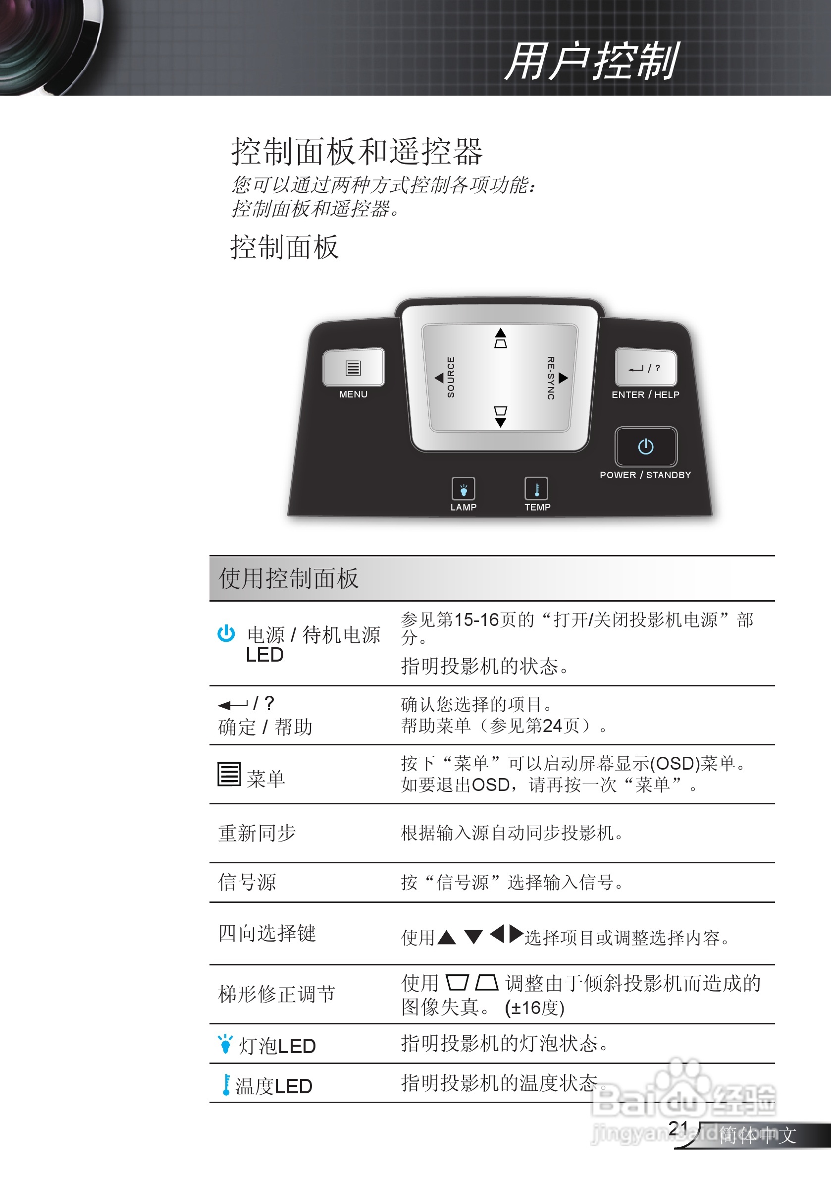 奥图码投影仪说明书图片