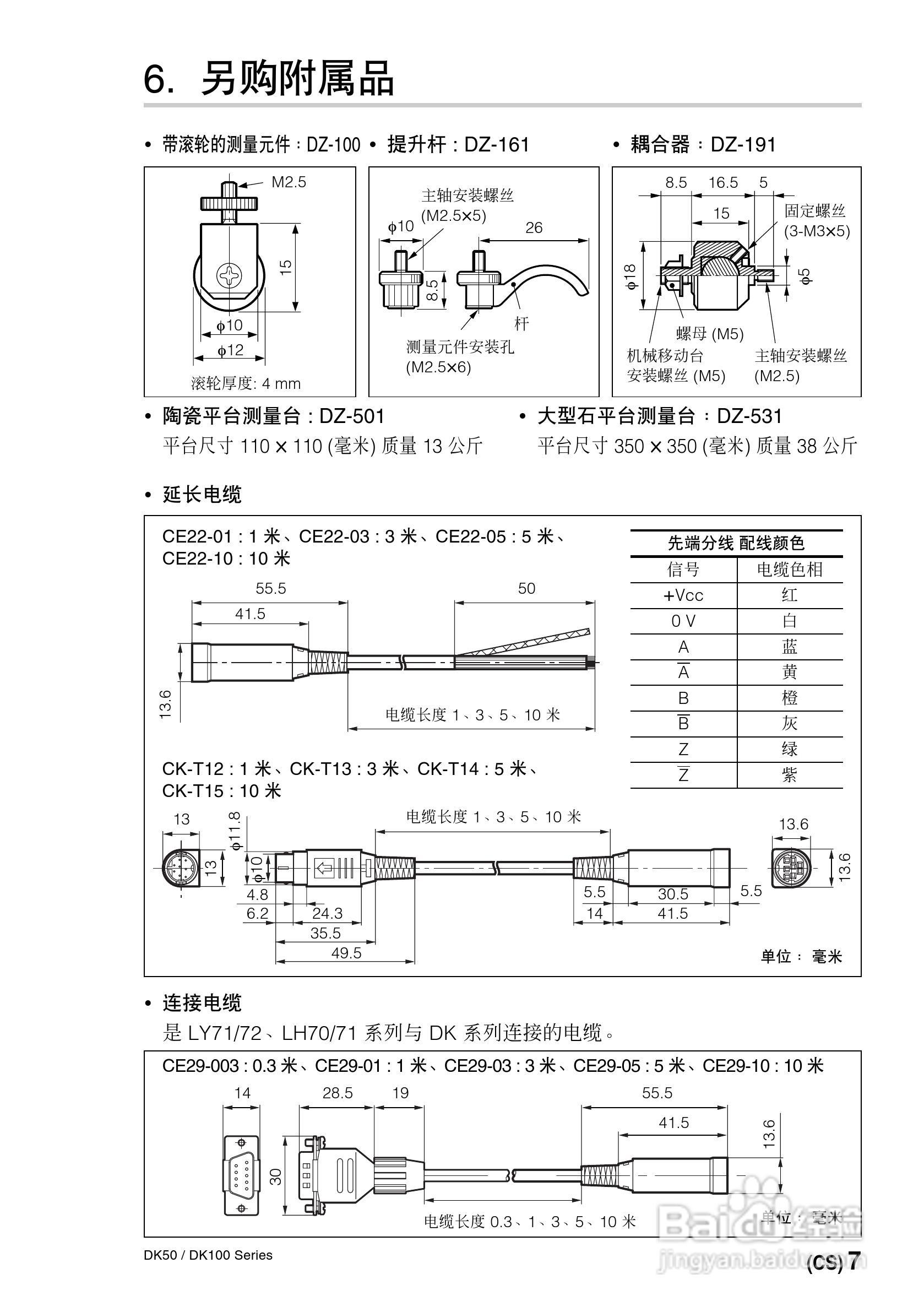 SONY DK50/DK100数字测量器说明书:[3]