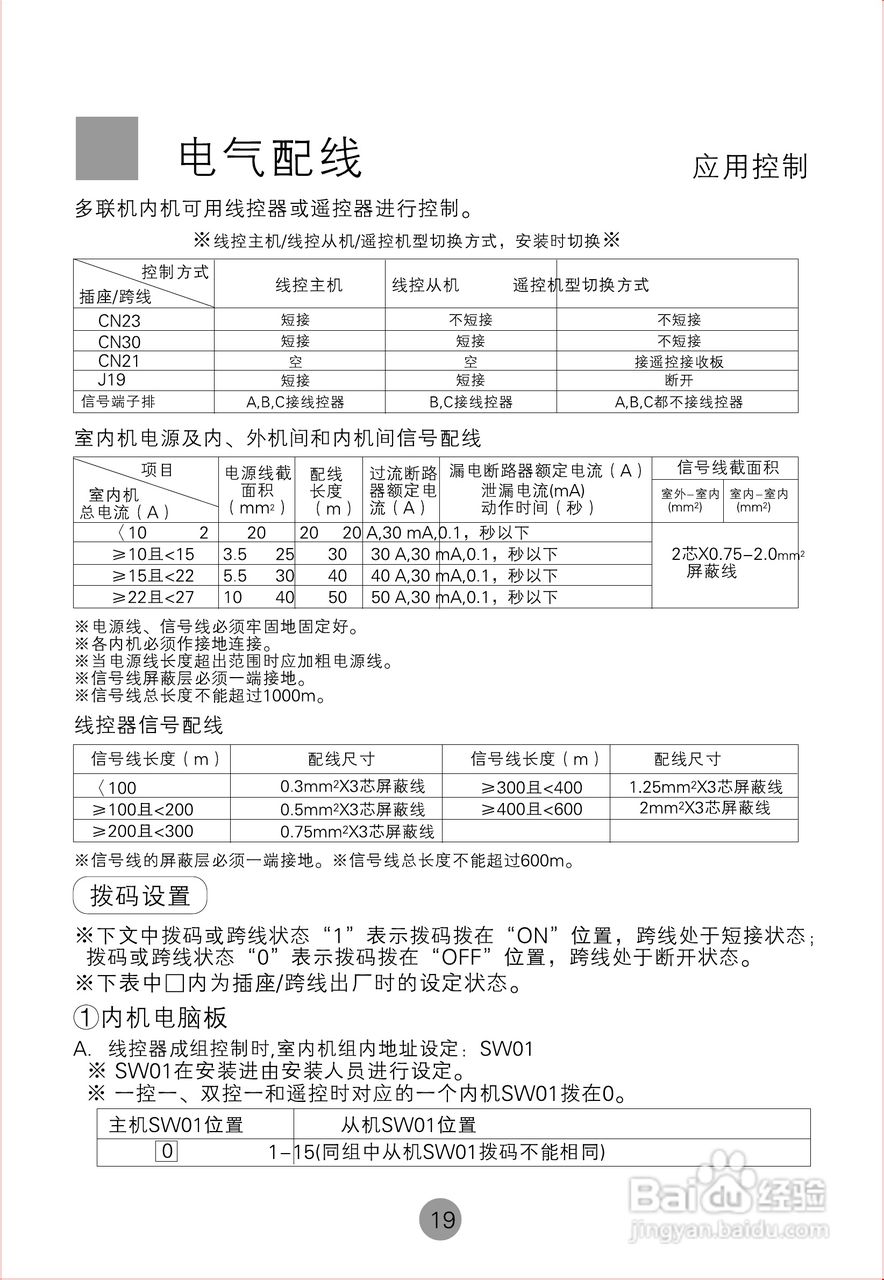 海尔商用空调KMR(d)-22H使用安装说明书:[3]