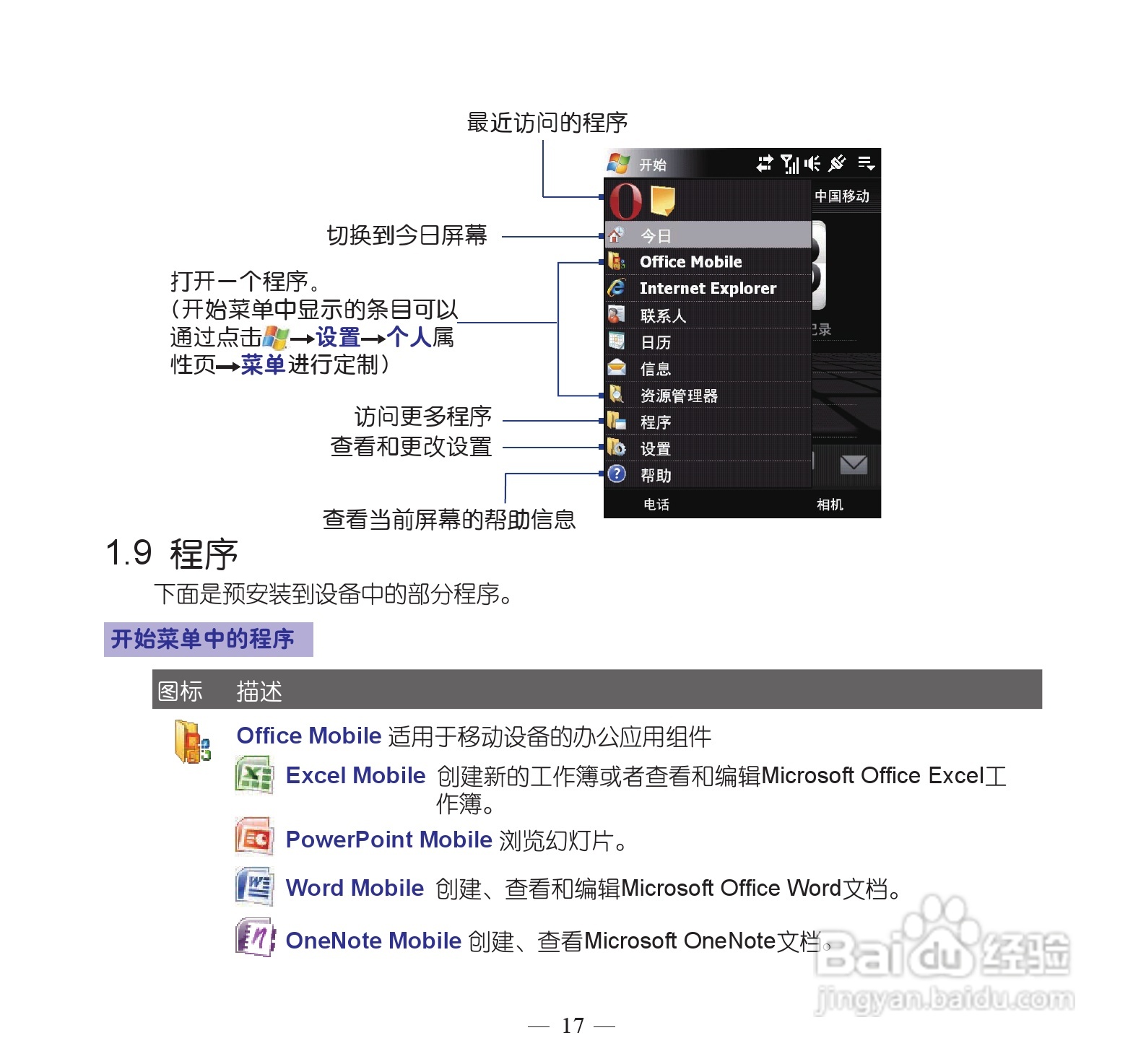 多普达dopod S900手机使用说明书:[3]