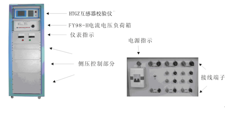 怎样使用全自动电流互感器校验台的台体控制电路