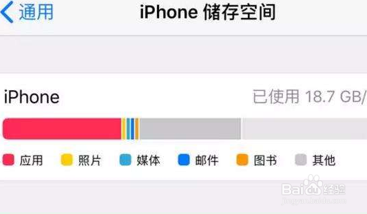 icloud提示，无法载入储存信息，怎么办？