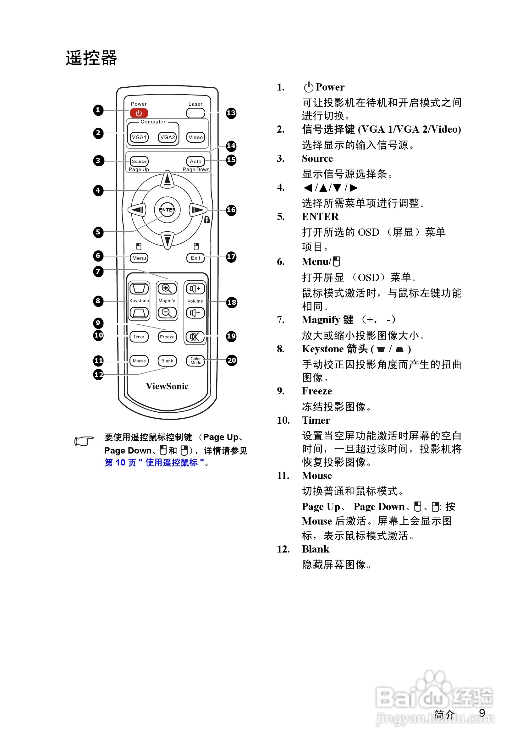 优派PJD7383i投影机使用说明书:[2]