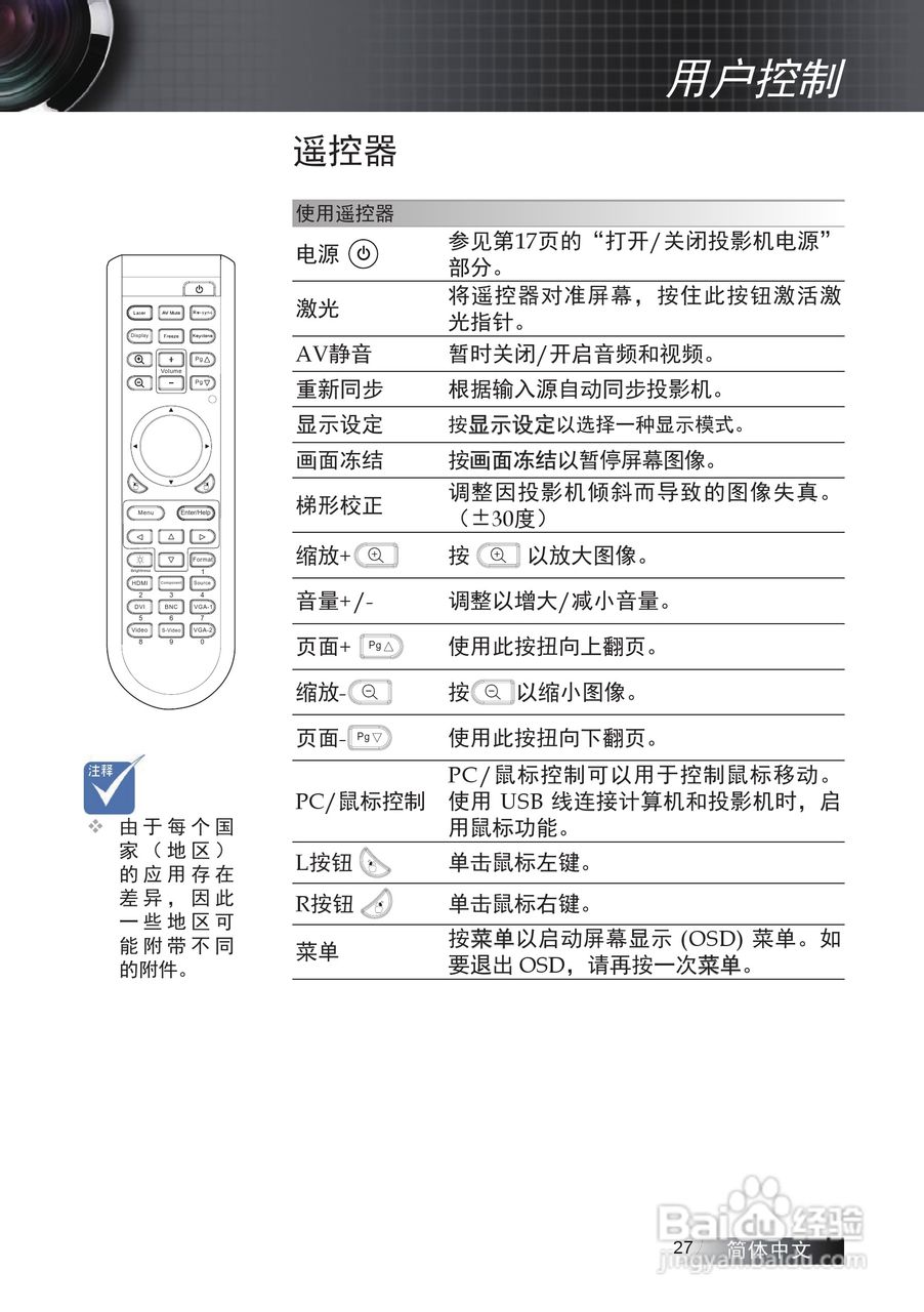 奥图码EW775投影机使用说明书:[3]