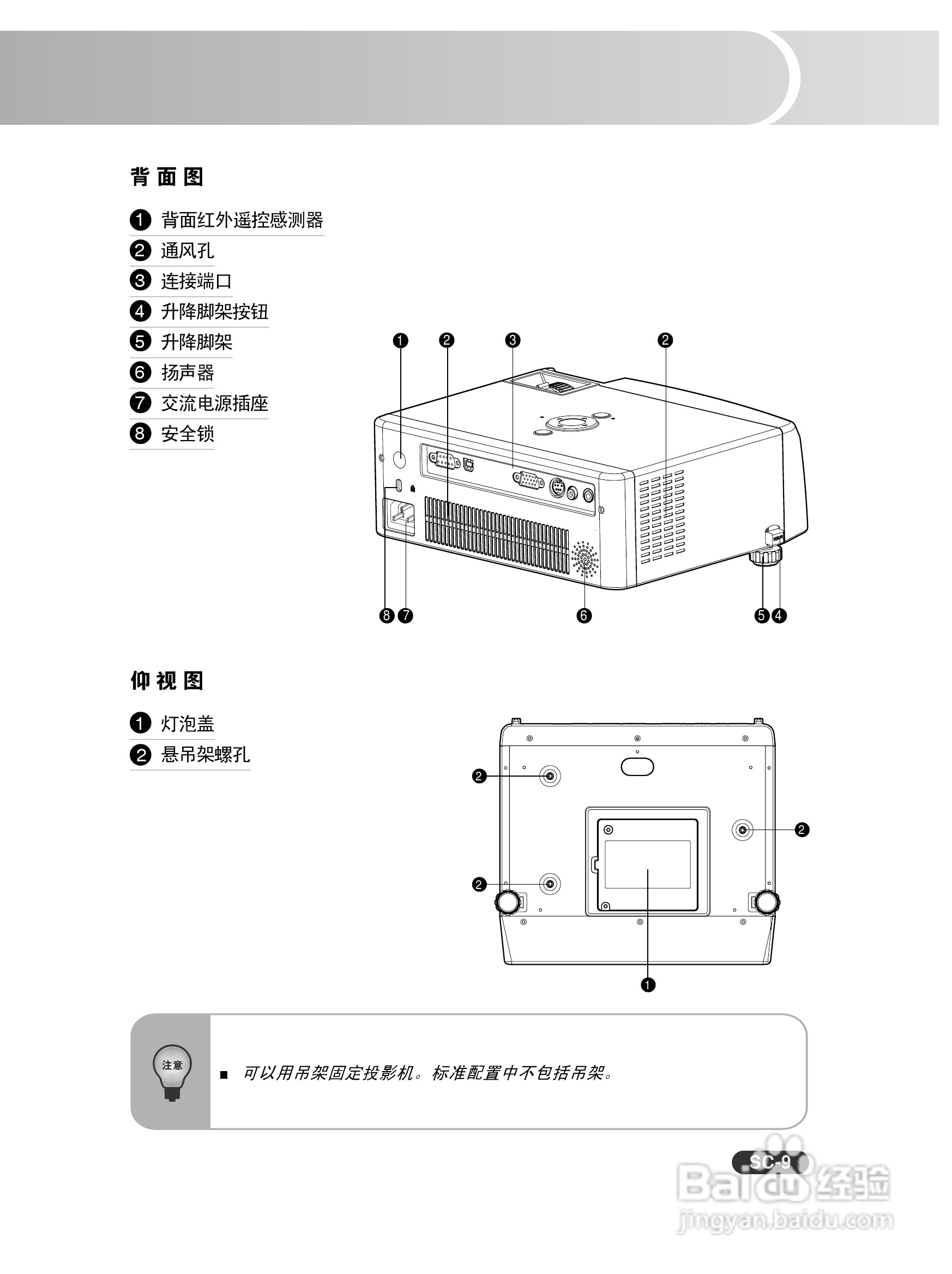 EIKI爱其 EIP-X280投影机说明书:[1]