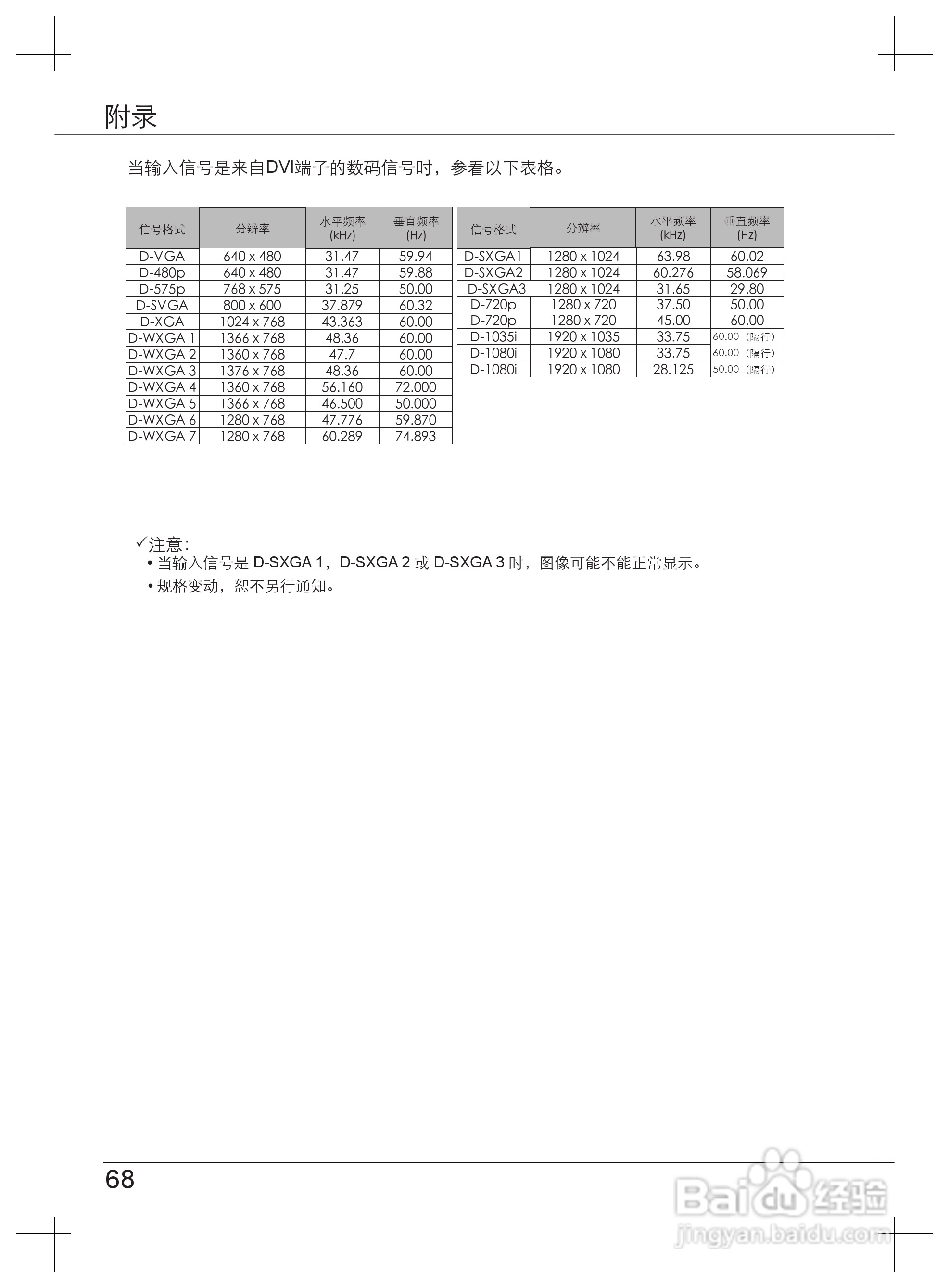 EIKI爱其 LC-XB33NI投影机说明书:[7]