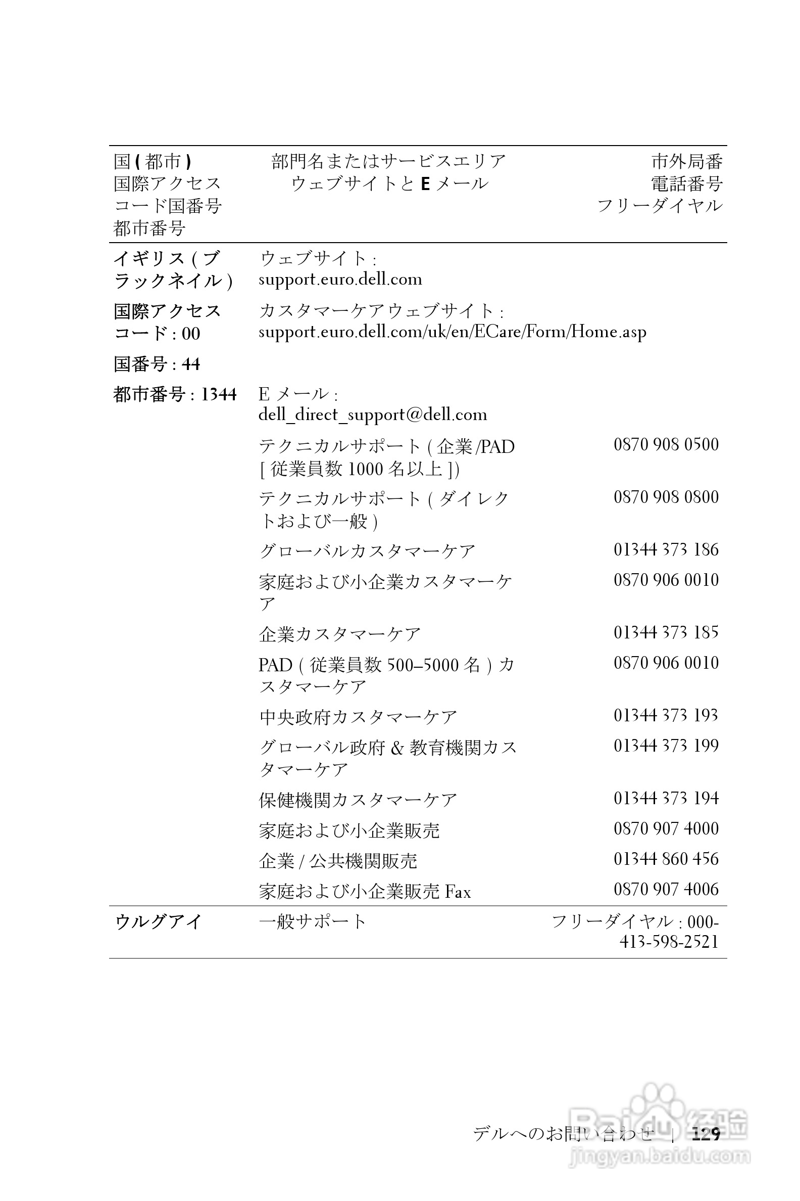 DELL Dell 3400MP Projecto投影机说明书:[13]