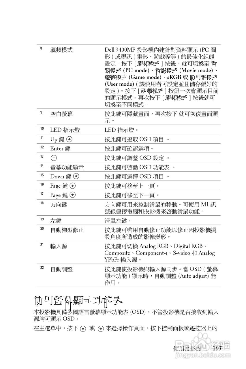 DELL Dell 3400MP Projecto投影机说明书:[16]