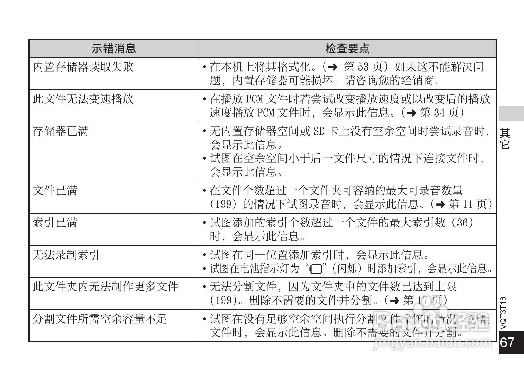 松下RR-XS410数码录音机使用说明书:[7]