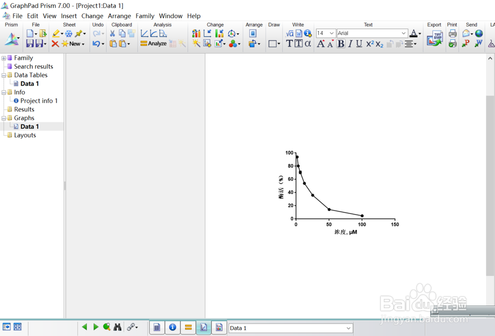 Ic50 Graphpad Example Graphpad如何计算IC50值?-百度经验