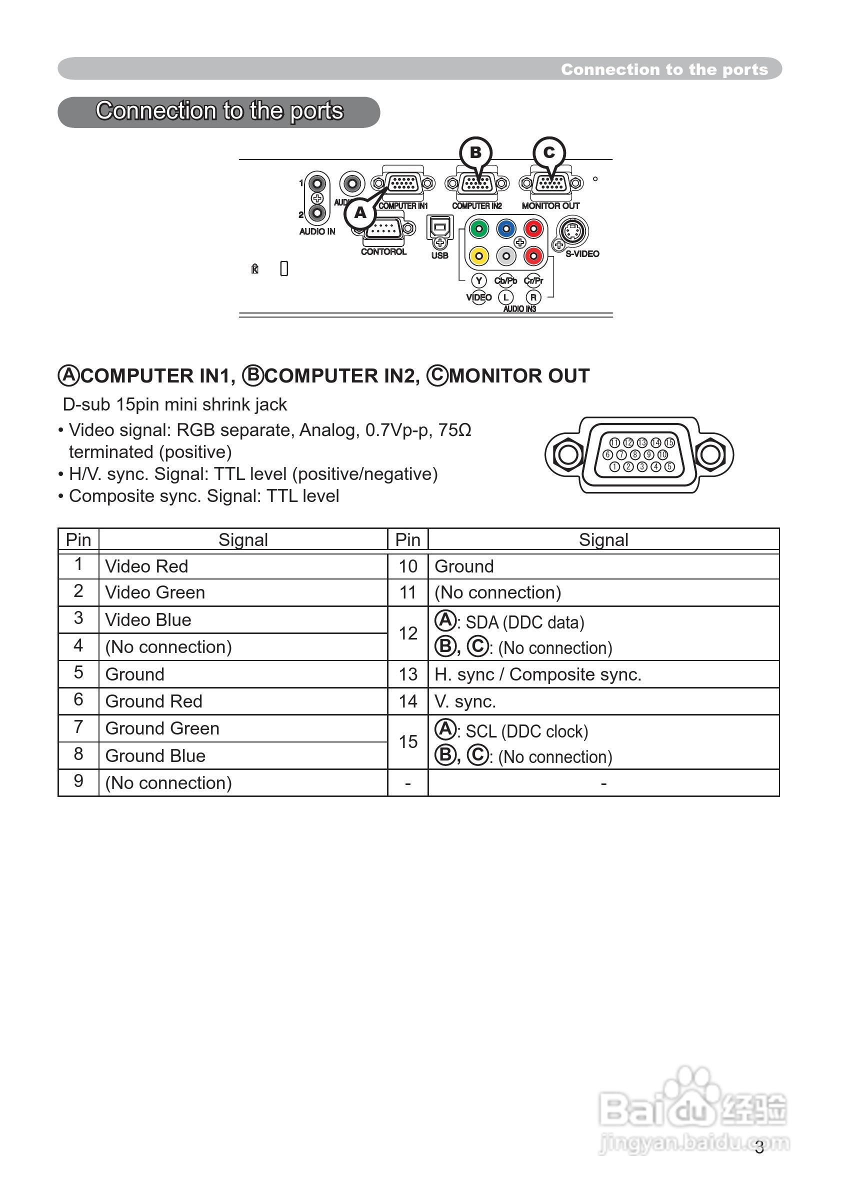 日立 ED-X32投影机说明书:[9]
