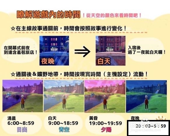 剑盾小仙奶怎么进化