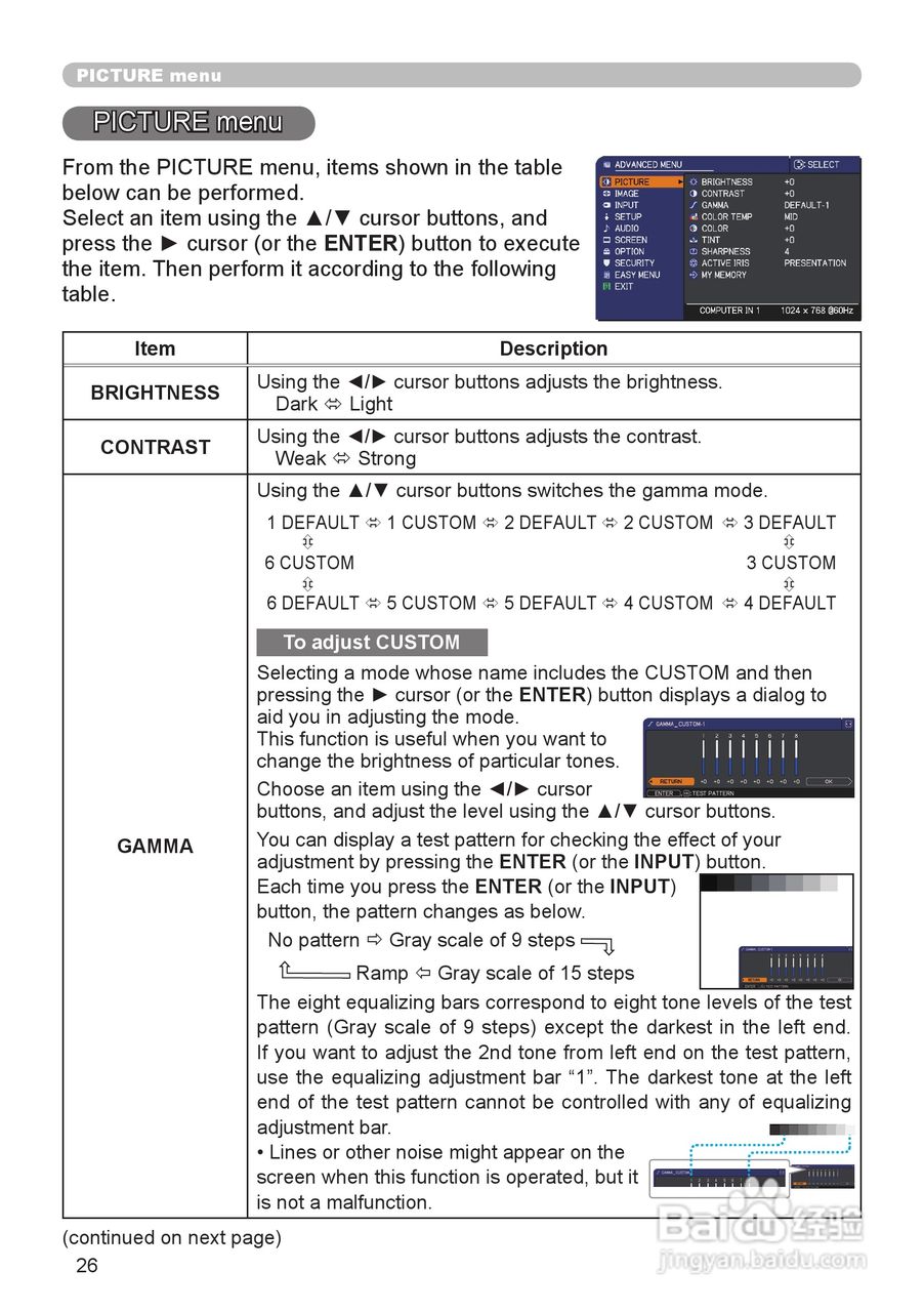 日立 CP-X4020投影机说明书:[3]