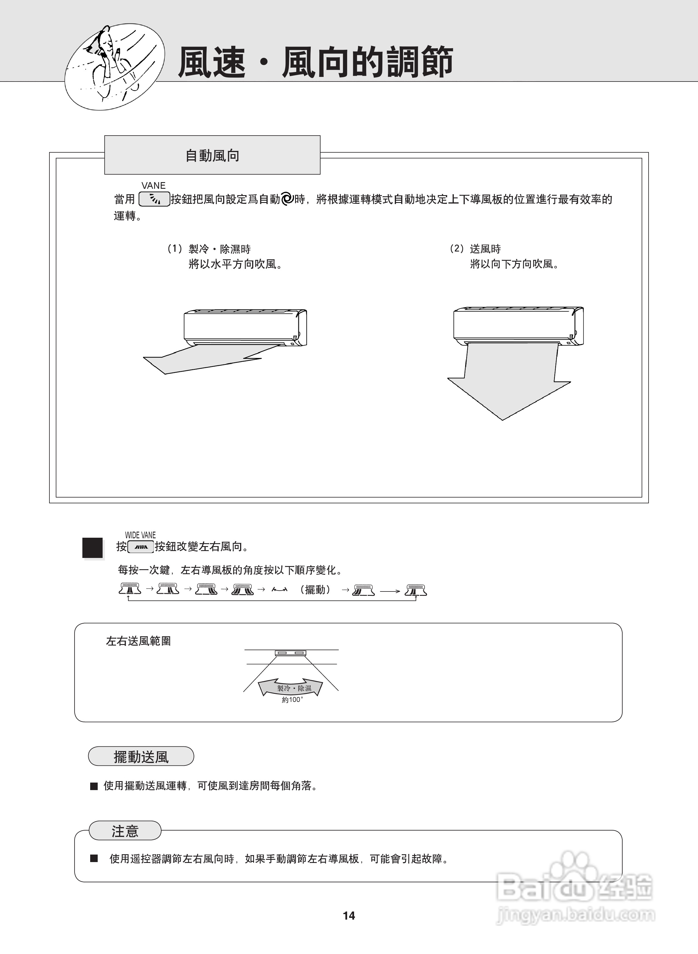 Mitsubishi三菱MSD-LD23VD-H1空调说明书:[2]
