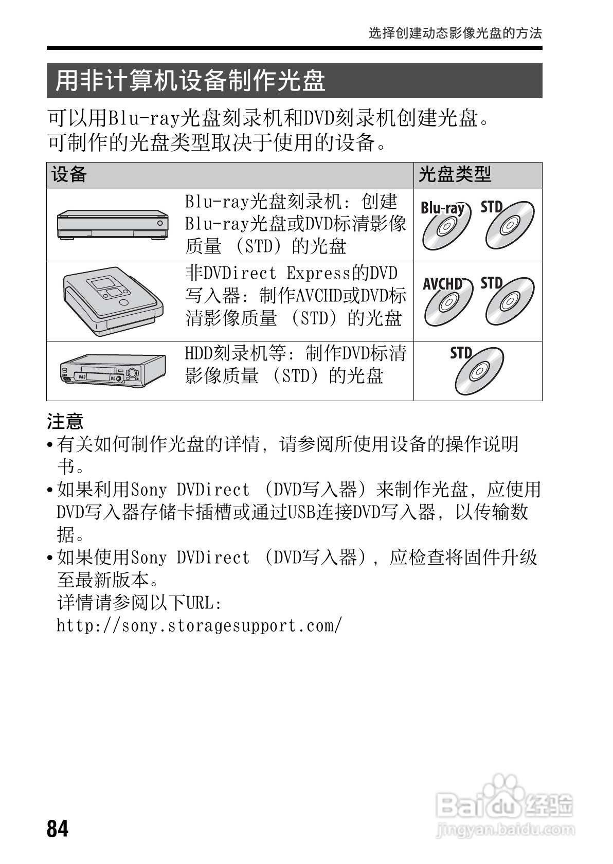 SONY索尼SLT-A77V数码相机说明书:[9]