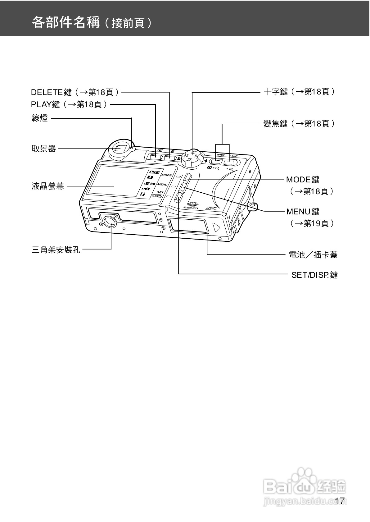 柯尼卡美能达 DiMAGE G400数码相机中文说明书:[2]