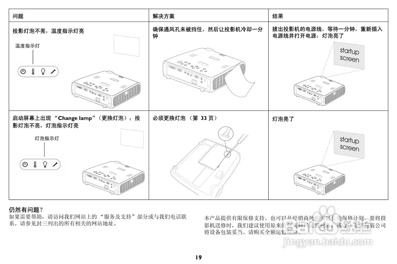 富可视 IN35投影机说明书:[2]