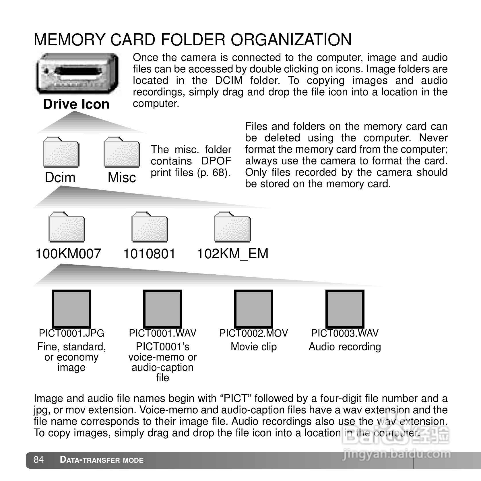 柯尼卡美能达 DiMAGE X50数码相机说明书:[9]