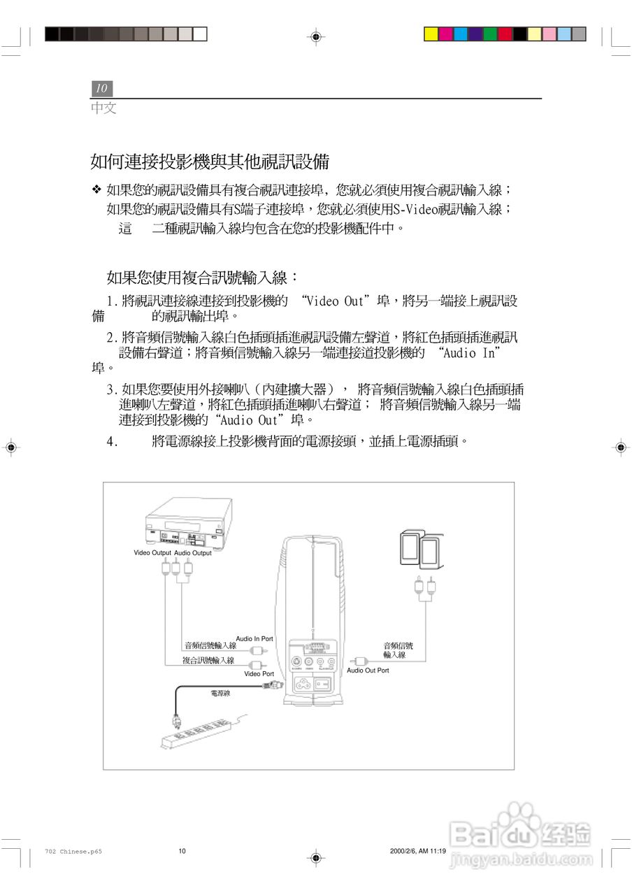 Optoma奥图码 EP702投影机说明书:[1]