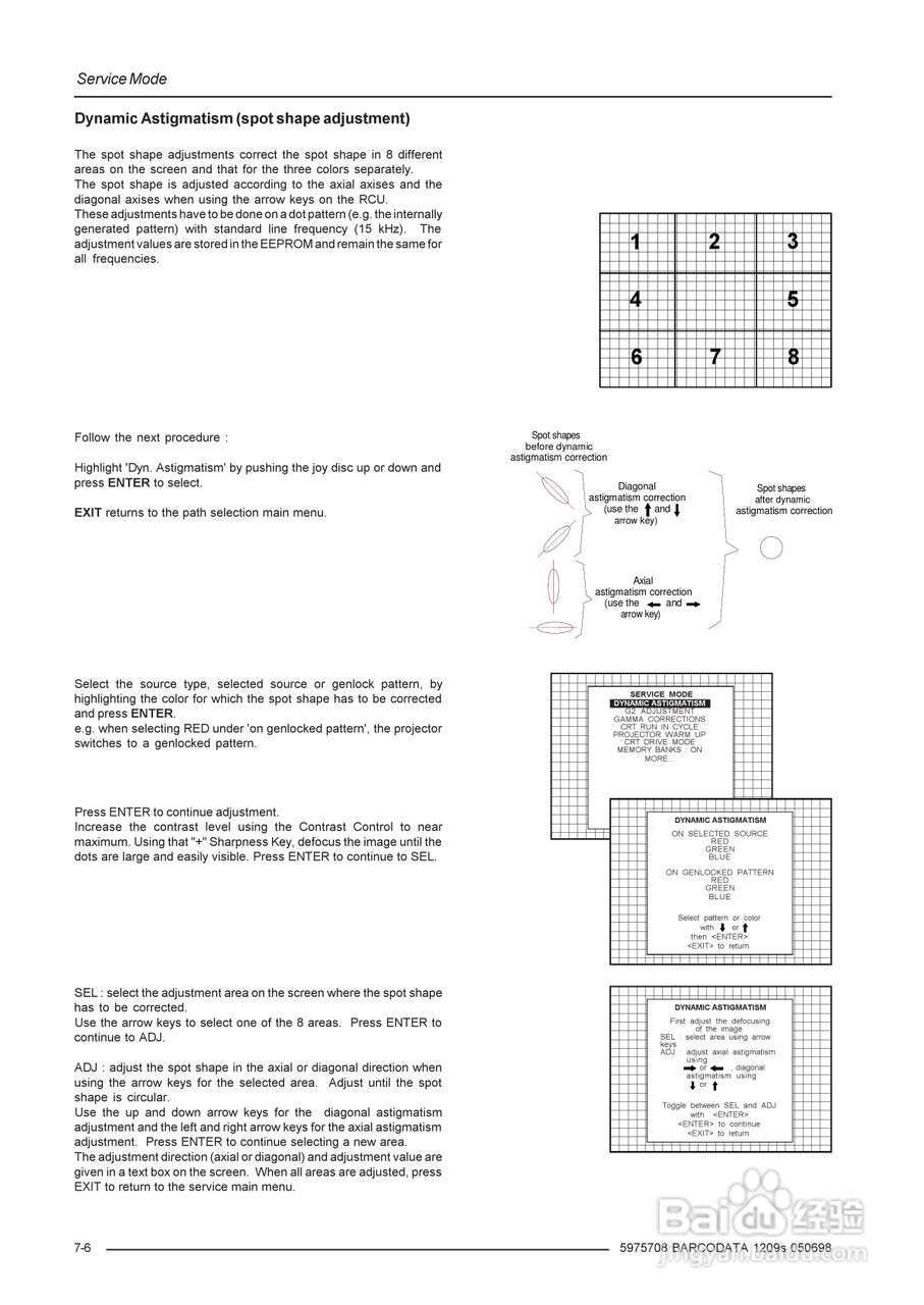 Barco巴可 DATA 1209S投影机说明书:[5]