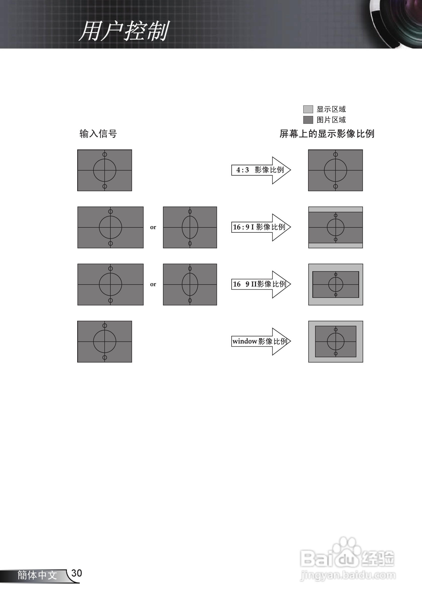 奥图玛投影机EP761型说明书:[3]