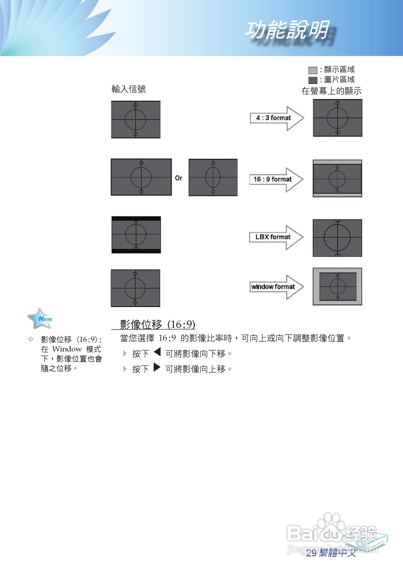 奥图玛投影机EP709型说明书:[4]
