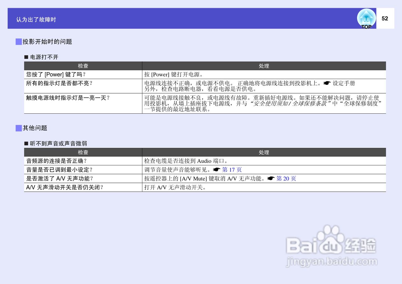 爱普生EMP-S4投影仪使用说明书:[6]